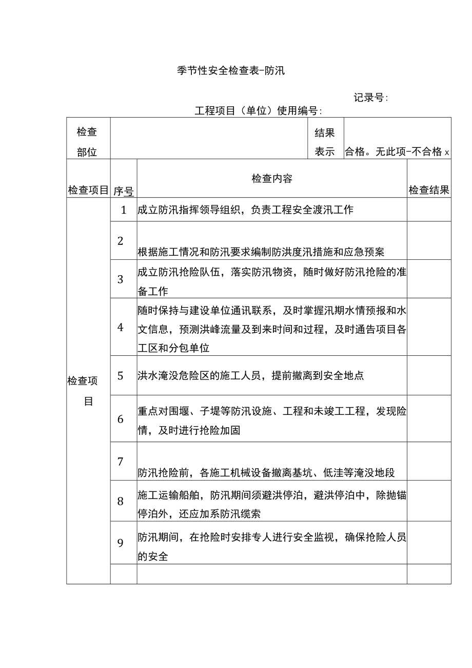 季节性安全检查表防汛.docx_第1页