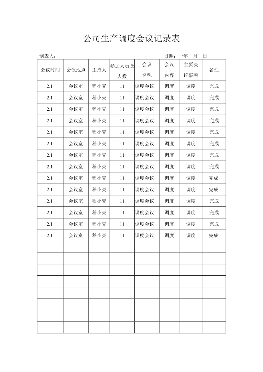 公司生产调度会议记录表.docx_第1页