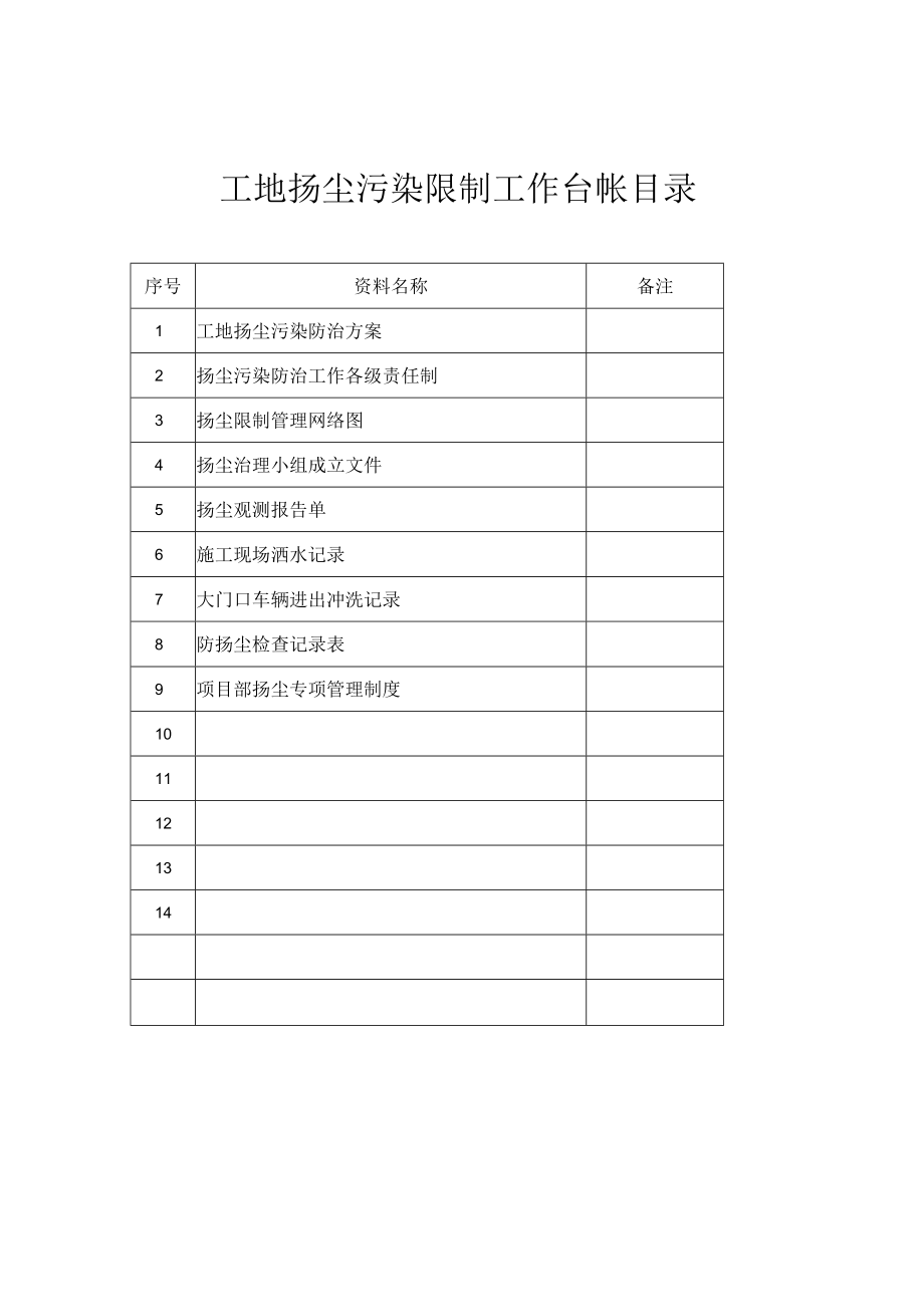 公路工程扬尘污染防治资料.docx_第2页