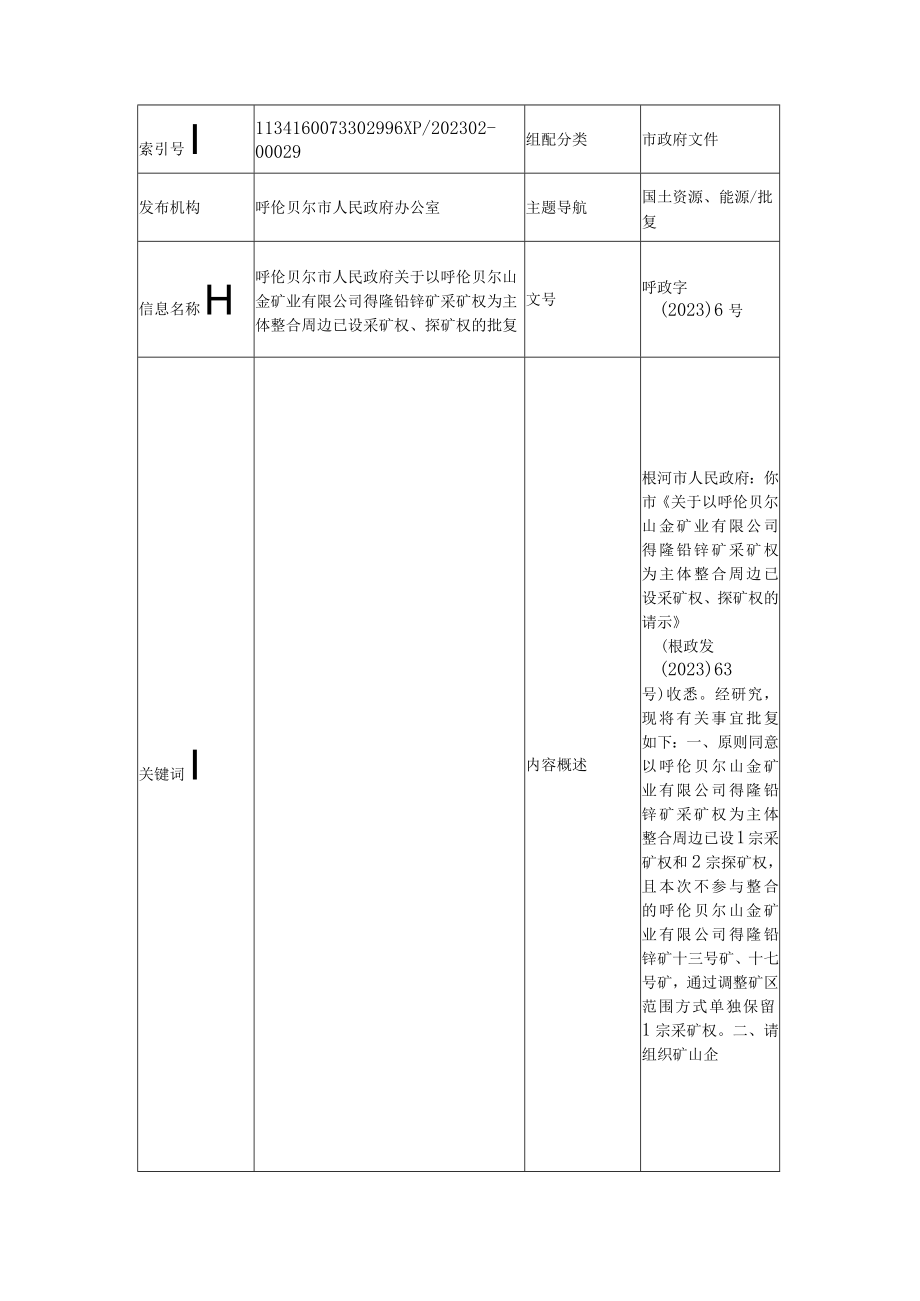 呼伦贝尔山金矿业有限公司得隆铅锌矿采矿权为主体整合周边已设采矿权探矿权的批复.docx_第1页