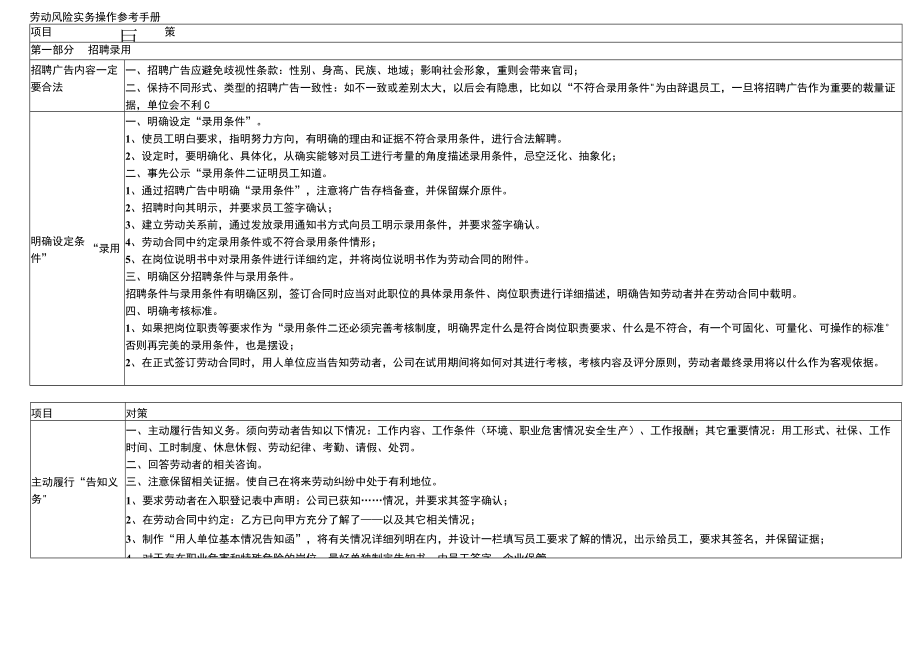 劳动风险实务操作参考手册无密码.docx_第1页