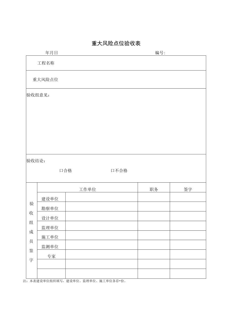 建设单位施工安全资料用表.docx_第3页