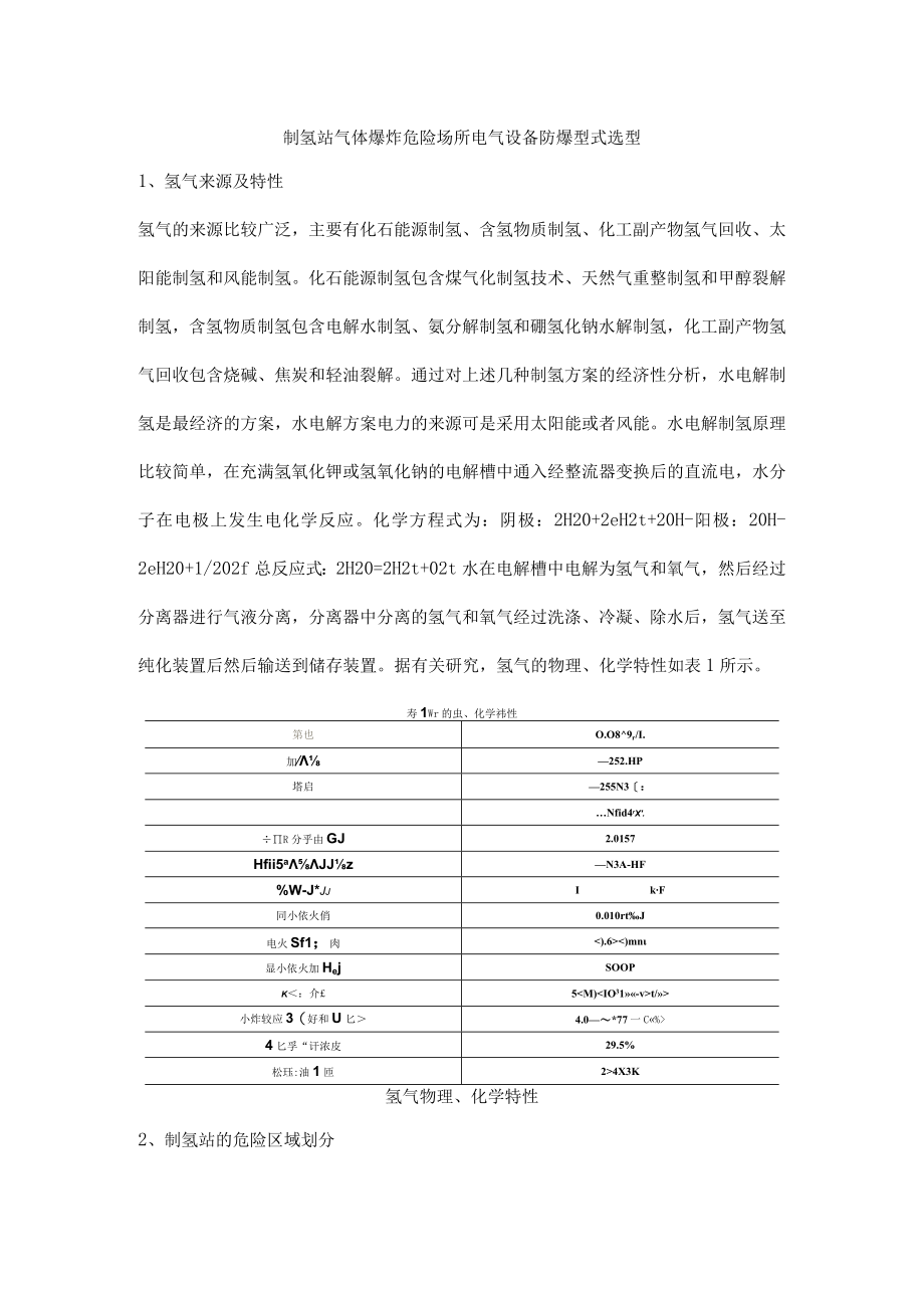 制氢站气体爆炸危险场所电气设备防爆型式选型.docx_第1页