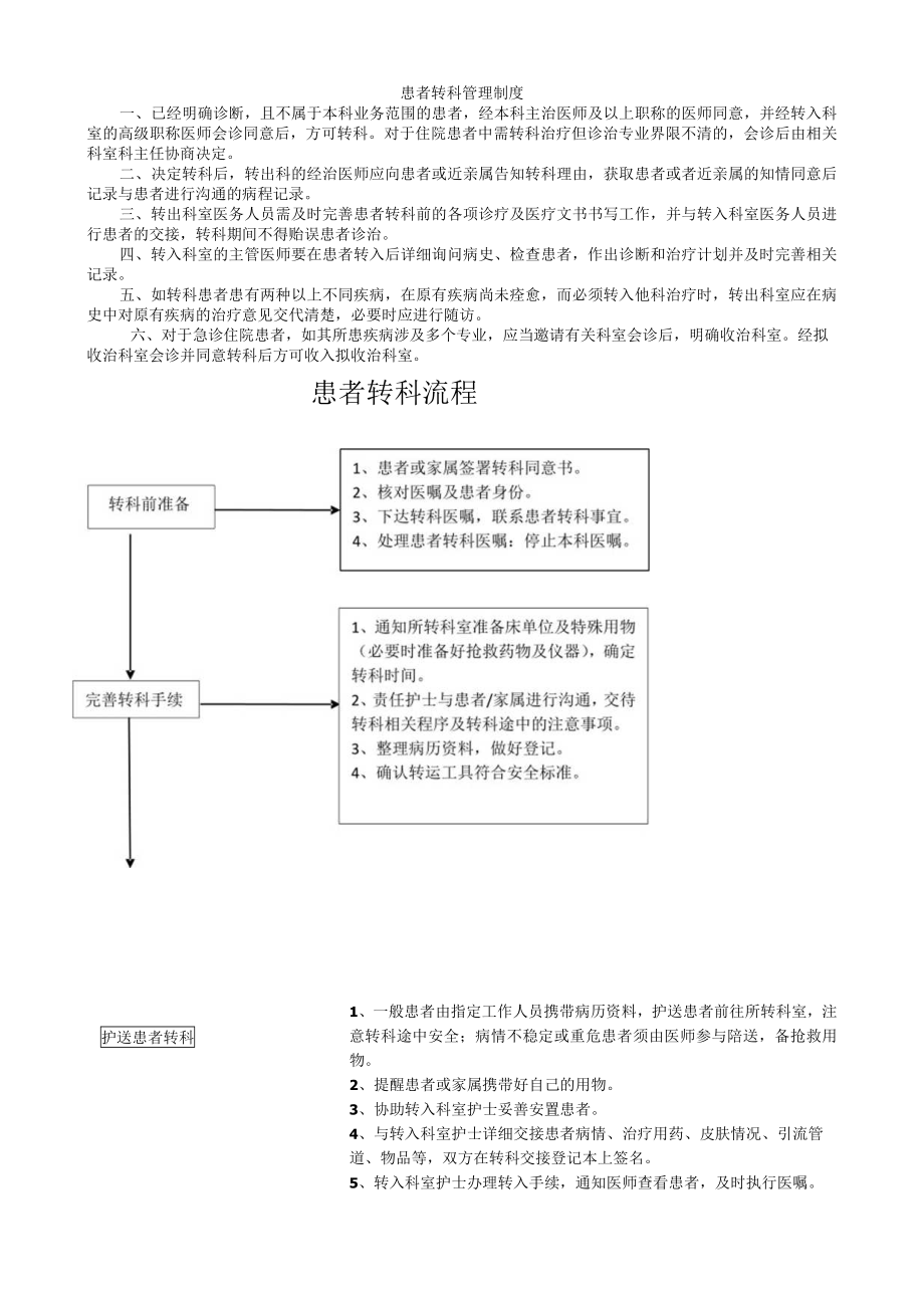 患者转科管理制度.docx_第1页