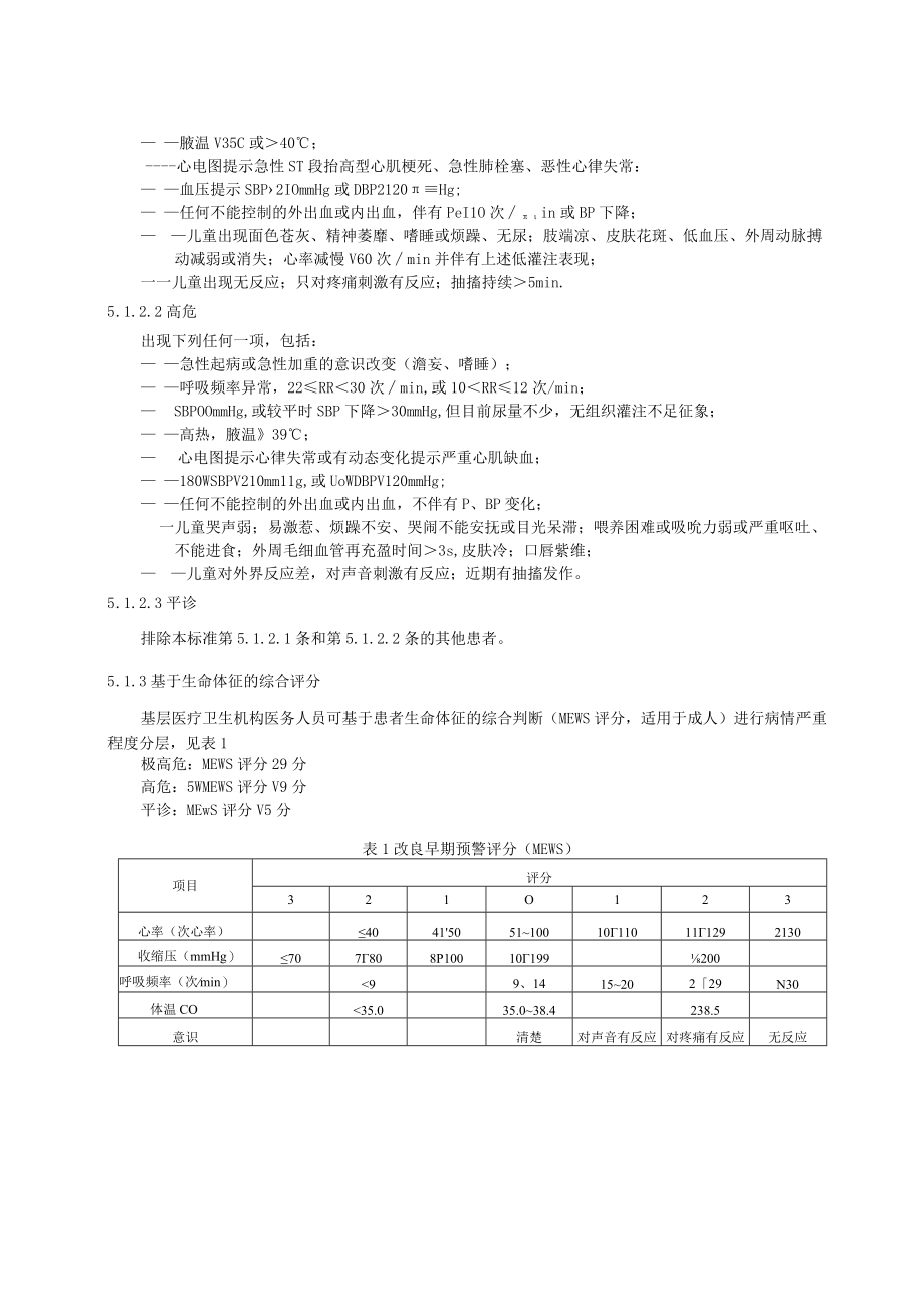 基层医疗卫生机构急重患者判断及转诊技术标准41716.docx_第3页