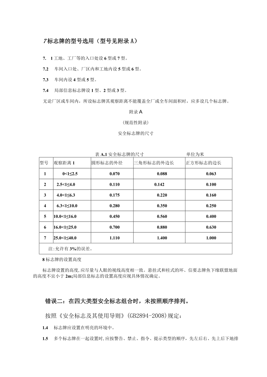 即使现场有风险告知牌仍需要单独张贴警示标志.docx_第3页