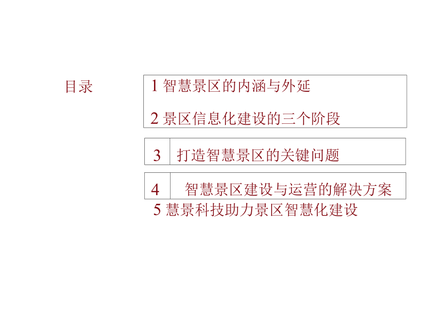 旅游景区智慧化建设与运营.docx_第1页