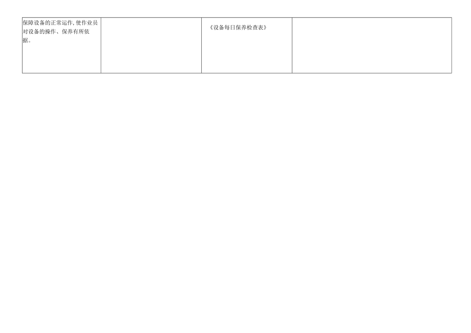 浸漆机操作保养作业指导书(doc 2页).docx_第2页