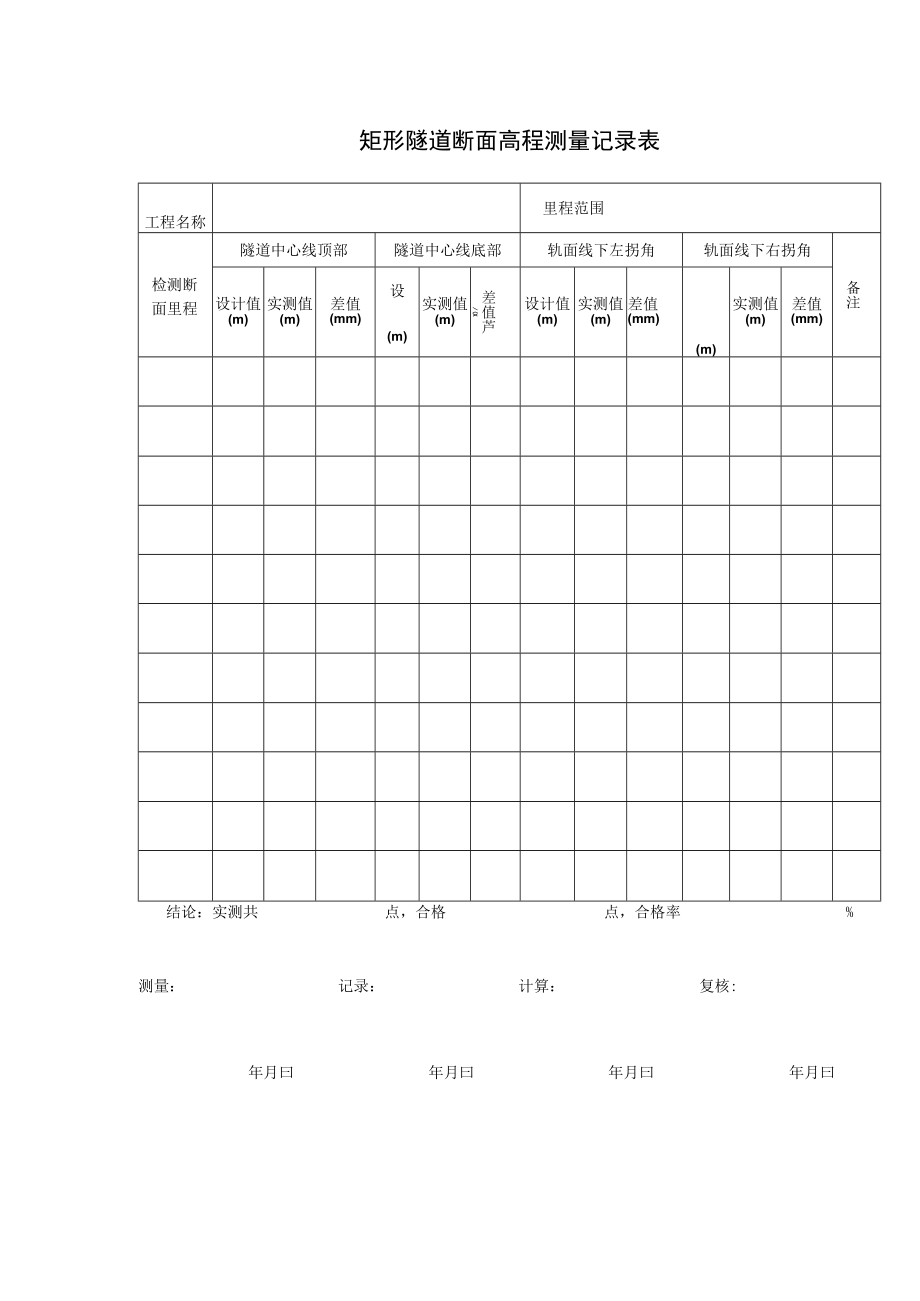 矩形隧道断面高程测量记录表.docx_第1页