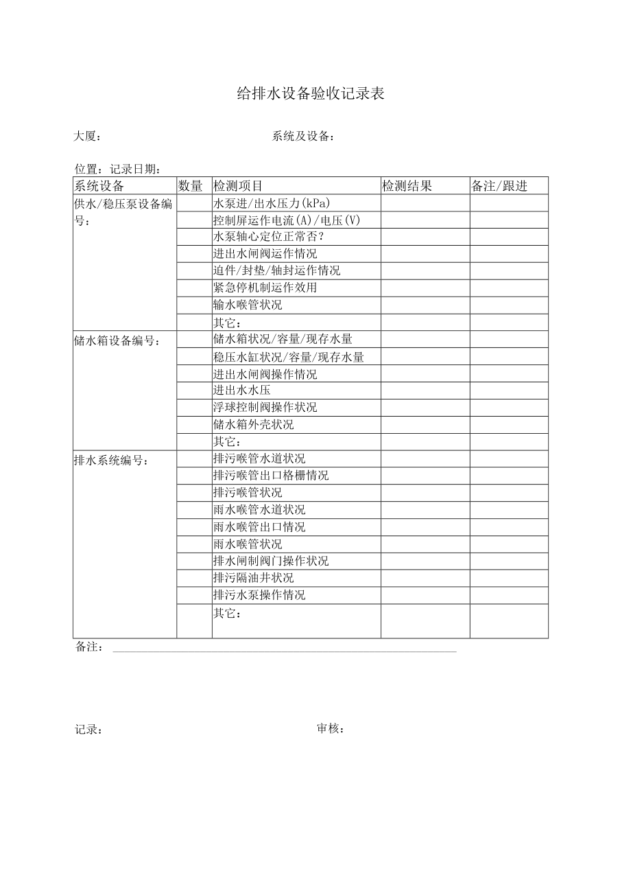 接管验收记录表格大全(13个doc)1.docx_第1页