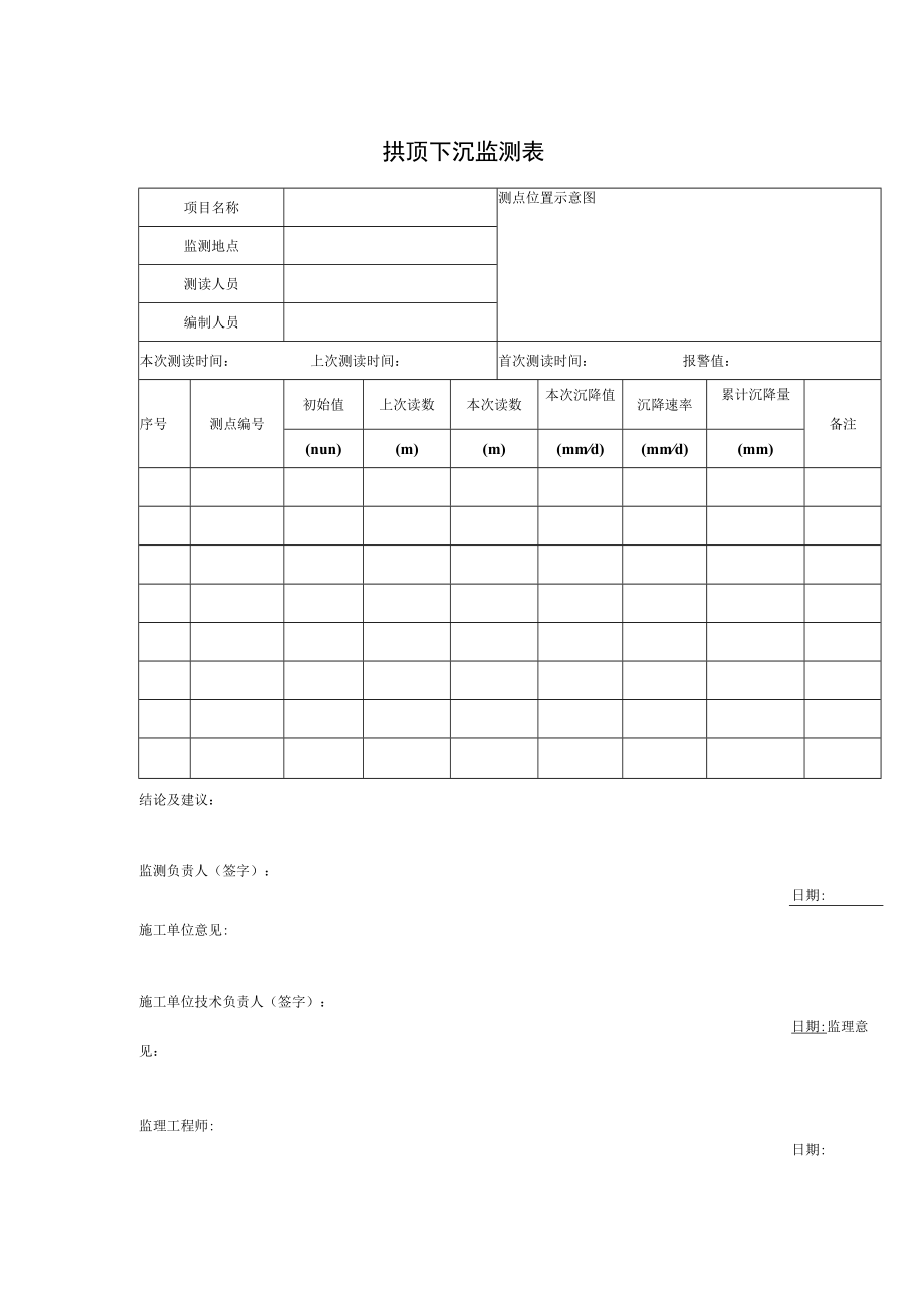 拱顶下沉监测表.docx_第1页