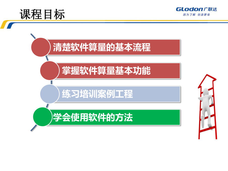 最新安装工程BIM造价应用-PPT演示文稿.ppt_第2页