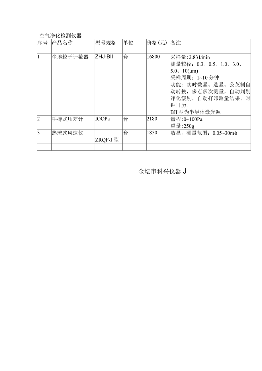 空气净化检测仪器备注金坛市科兴仪器厂.docx_第1页