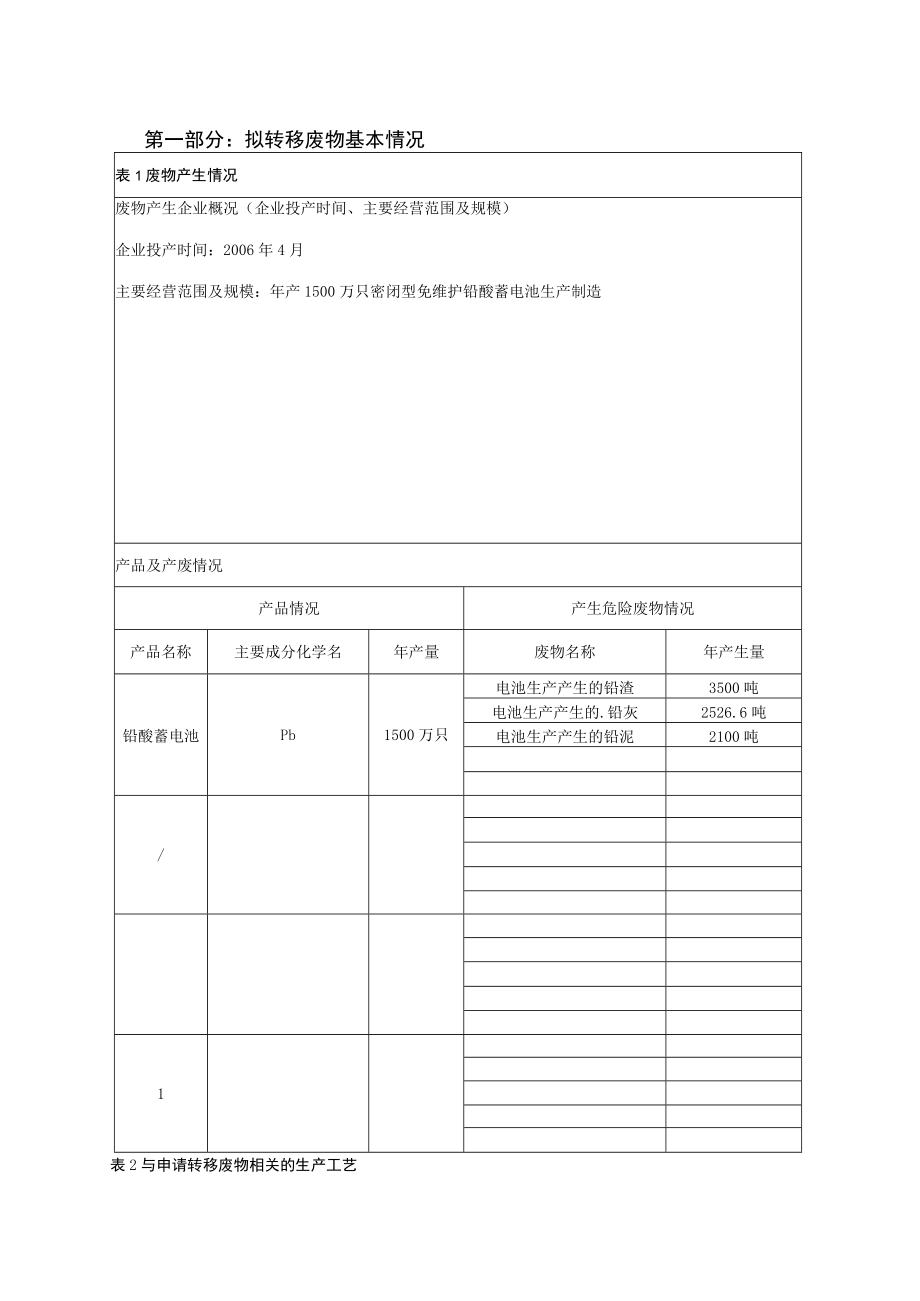 江苏超威电源有限公司固体危险废物跨省转移实施方案.docx_第3页