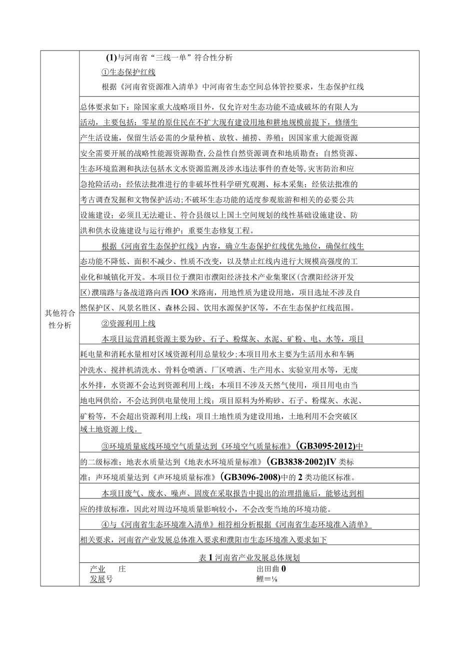 濮阳市世龙建材有限公司年产25万吨混凝土迁建项目环评报告.docx_第2页