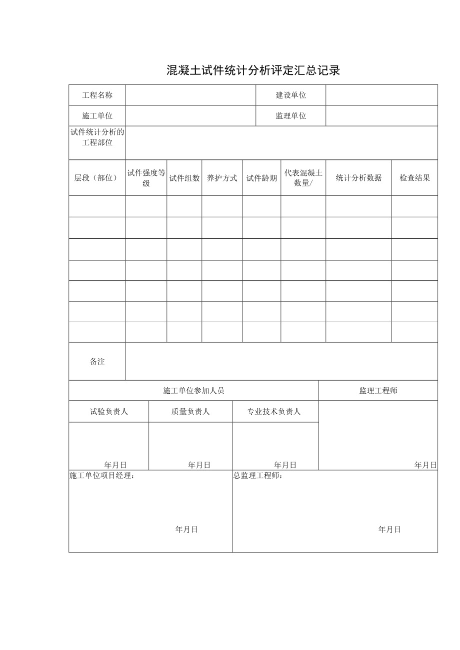 混凝土试件统计分析评定汇总记录.docx_第1页