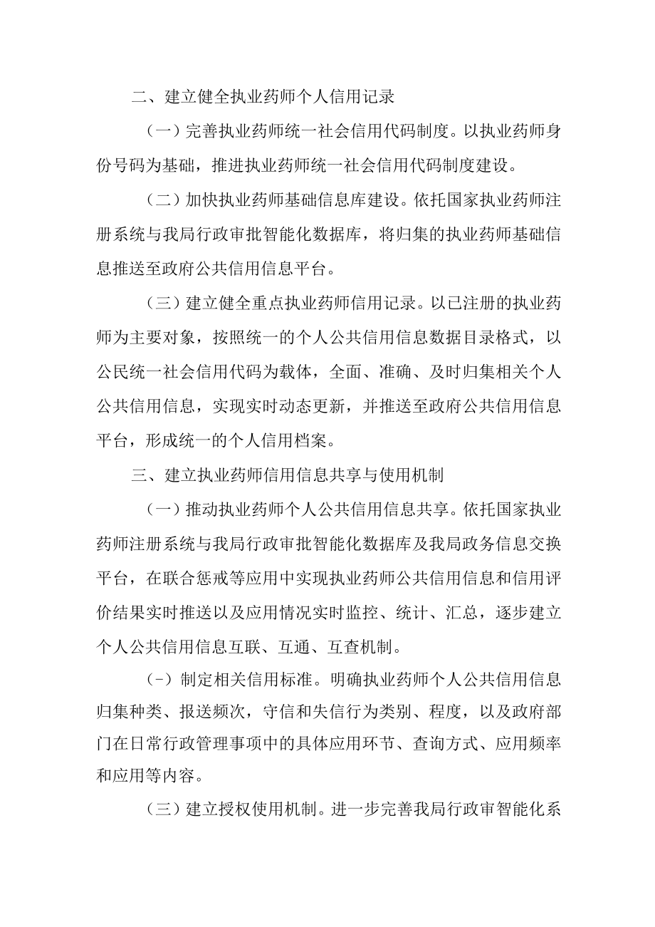 执业药师诚信管理制度.docx_第2页