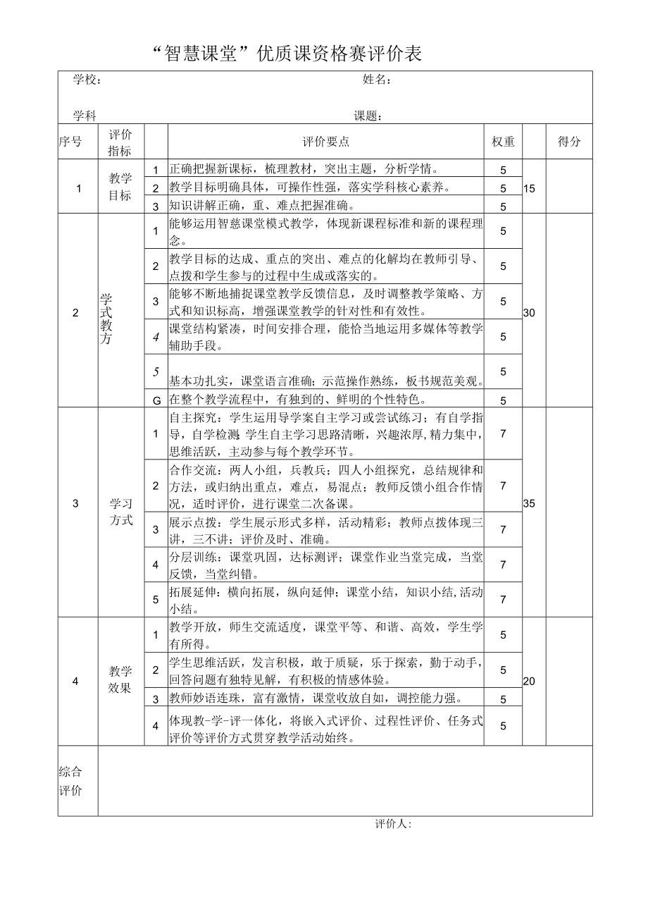 智慧课堂优质课评分表.docx_第1页