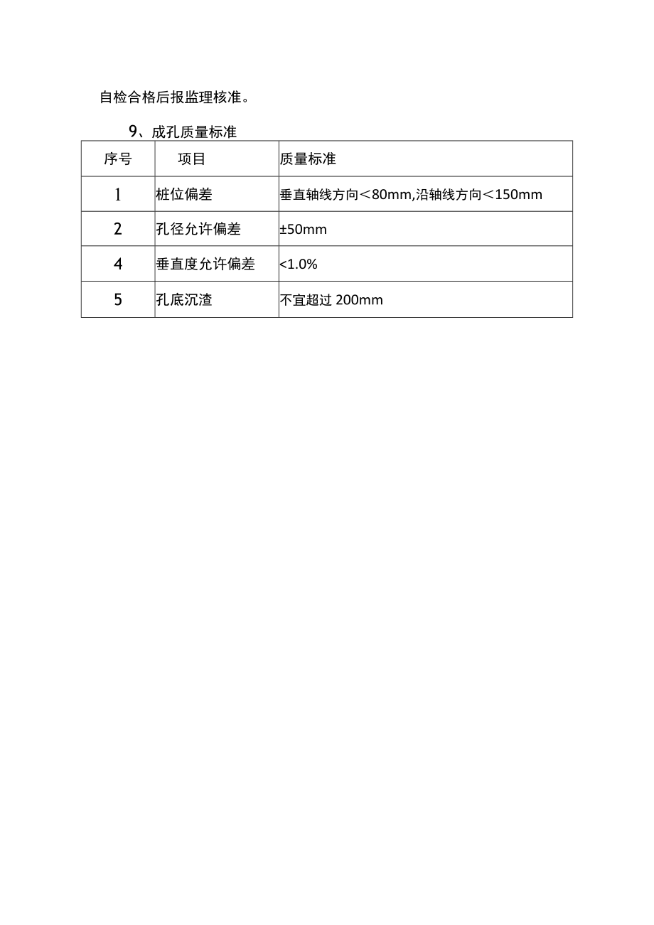 支护桩成孔施工.docx_第2页