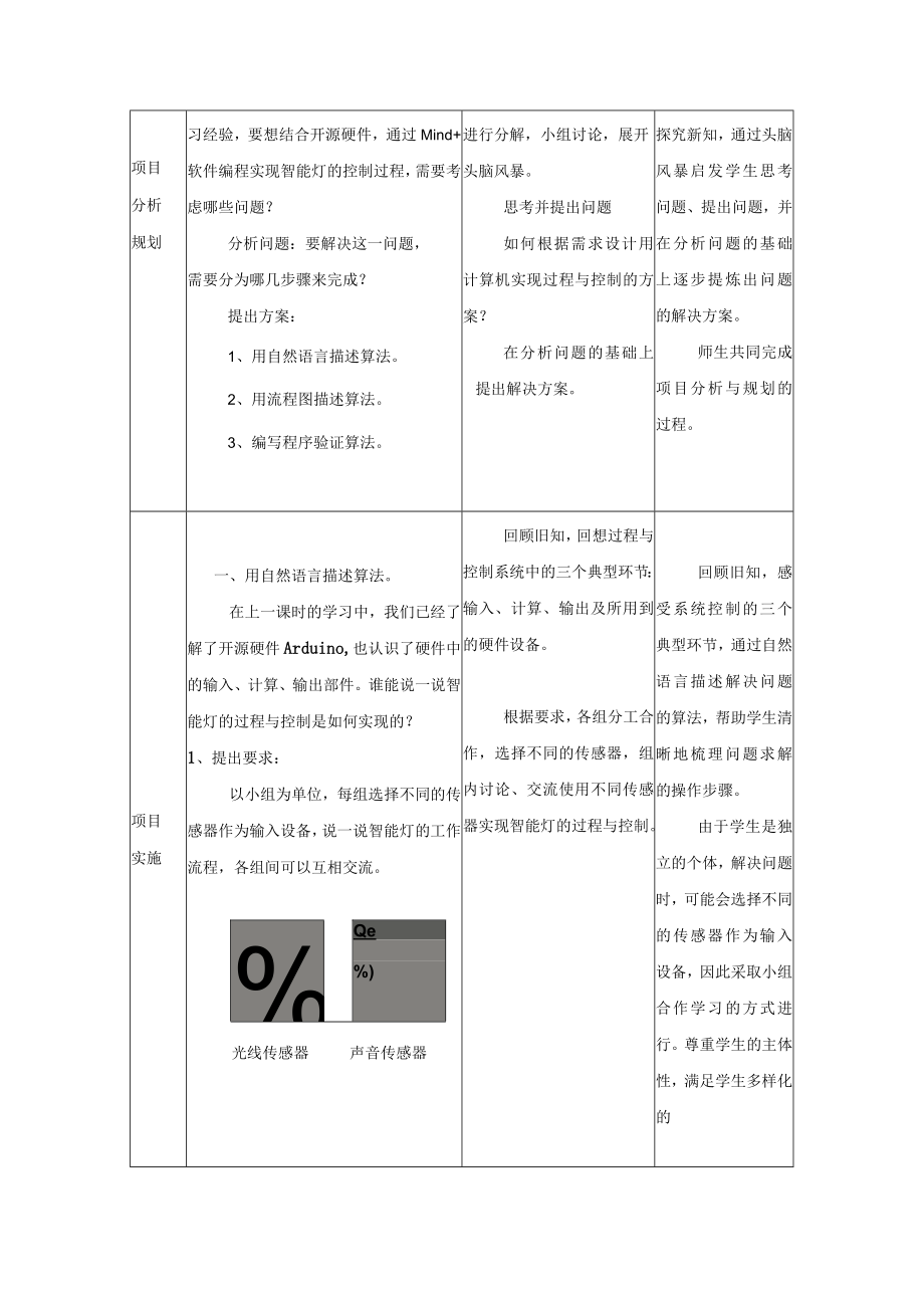 智能控灯教学设计.docx_第3页