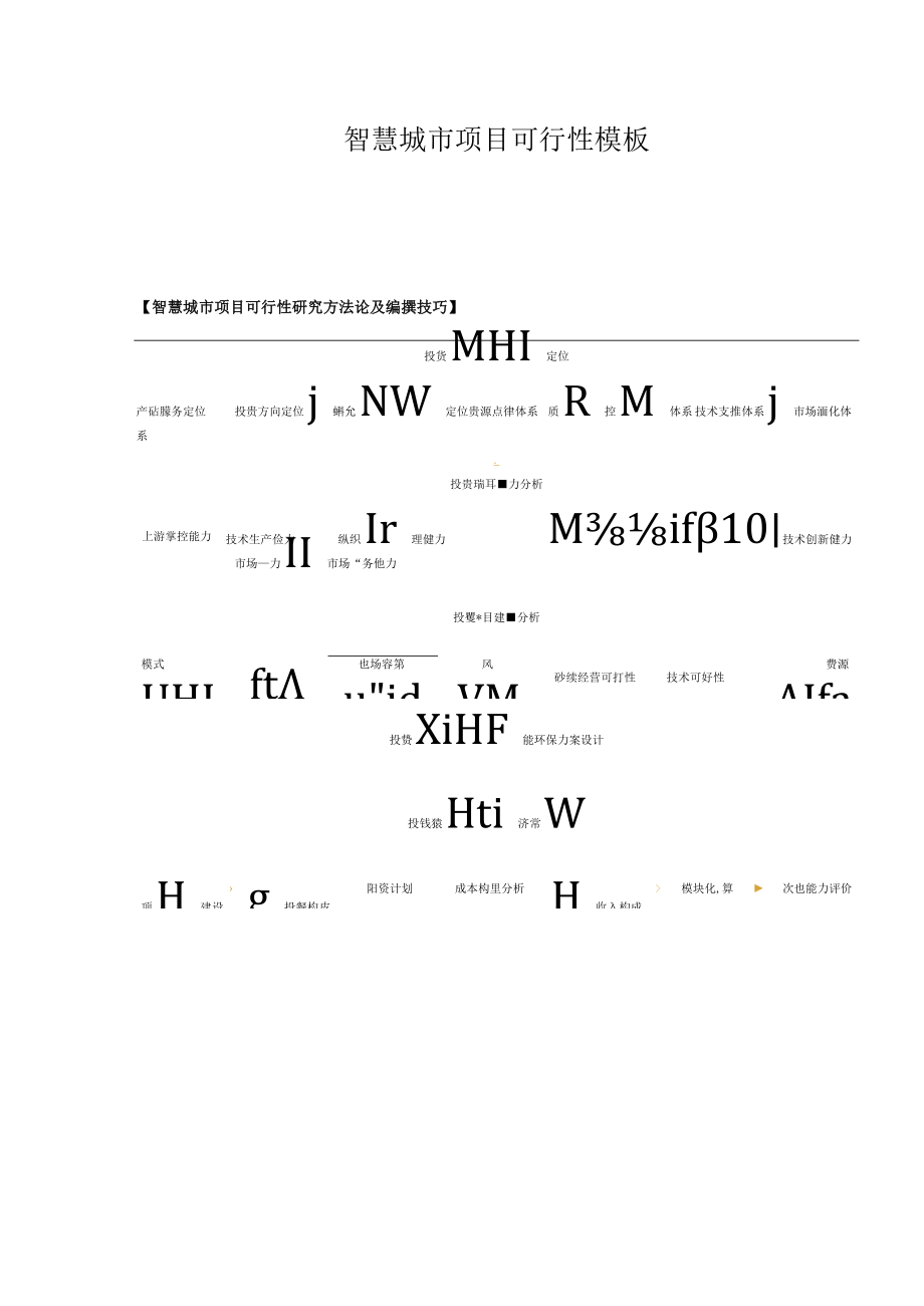 智慧城市项目可行性模板.docx_第1页