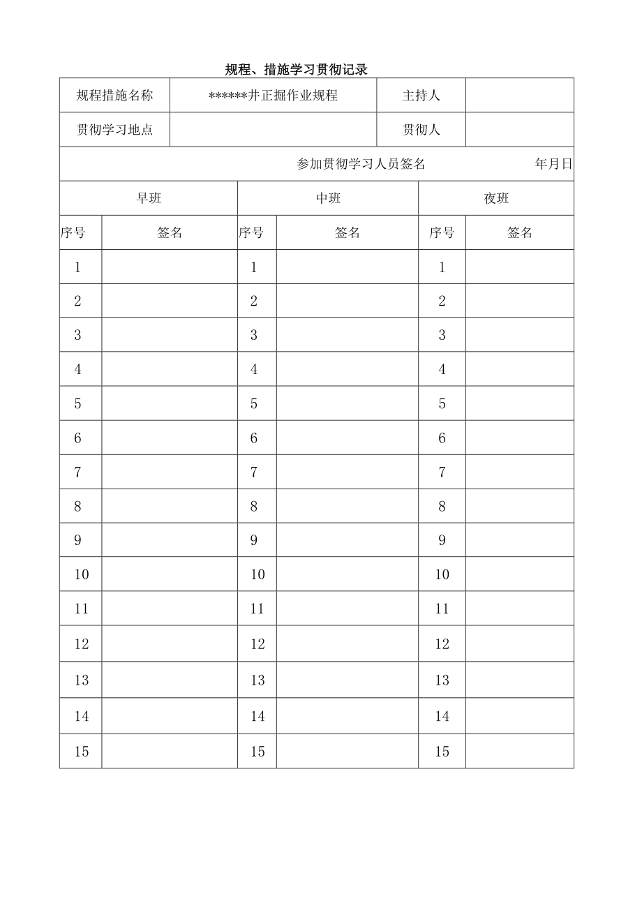 煤矿矿井正掘作业规程.docx_第2页