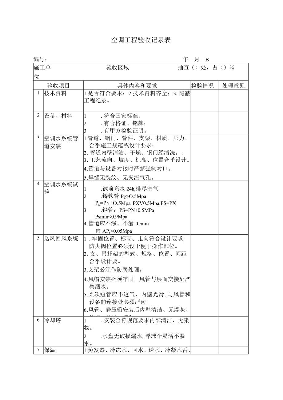 接管验收记录表格大全(13个doc)0.docx_第1页