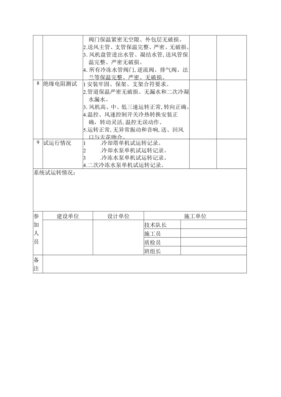 接管验收记录表格大全(13个doc)0.docx_第2页