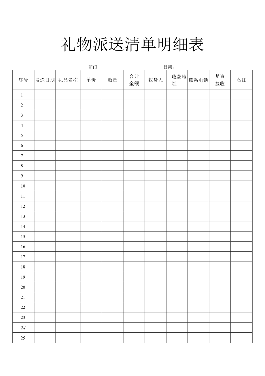 礼物派送清单明细表.docx_第1页