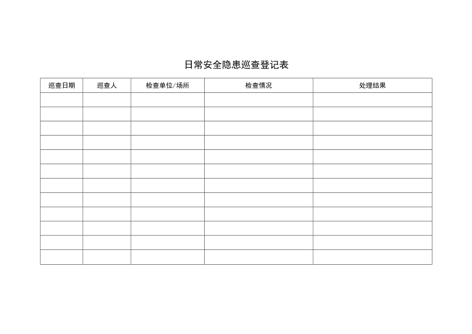 日常安全隐患巡查登记表.docx_第2页