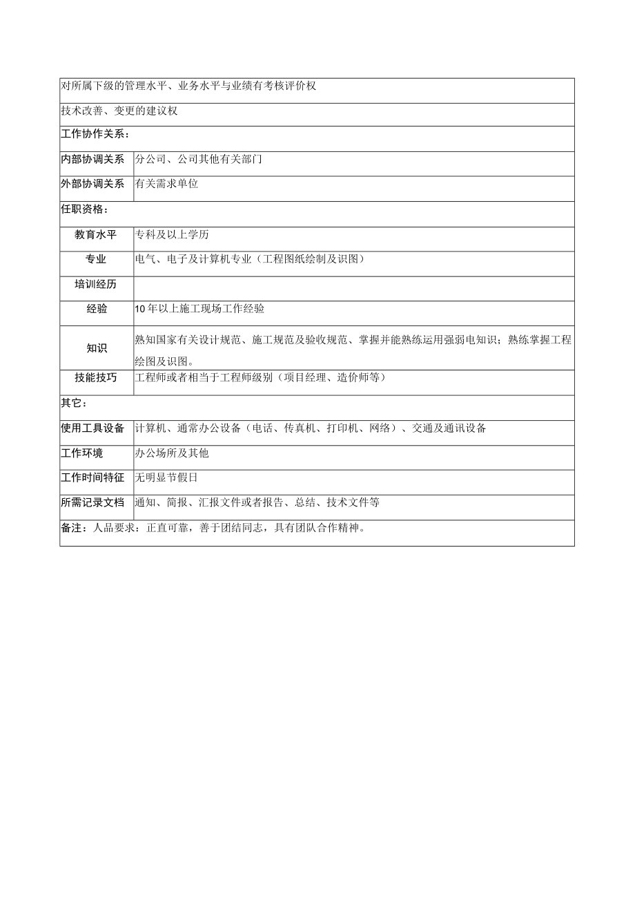 智能化工程事业部职务说明书.docx_第3页