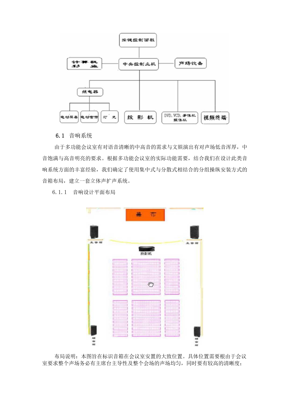 智能家居解决方案——商用型.docx_第3页