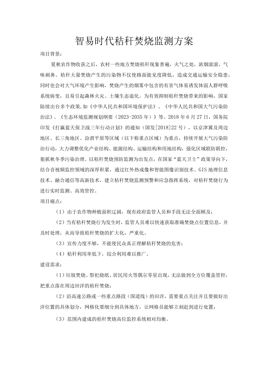 智易时代秸秆焚烧监测方案.docx_第1页