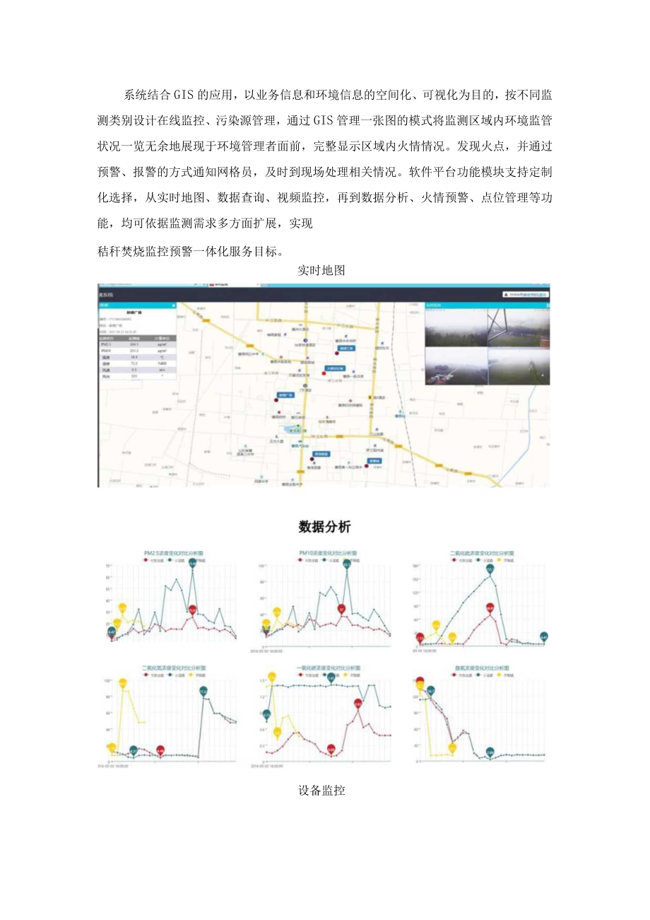 智易时代秸秆焚烧监测方案.docx_第3页