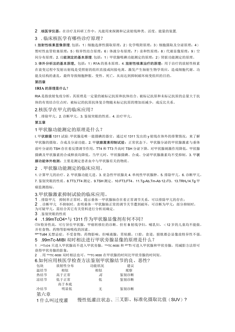 核医学重点资料.docx_第2页