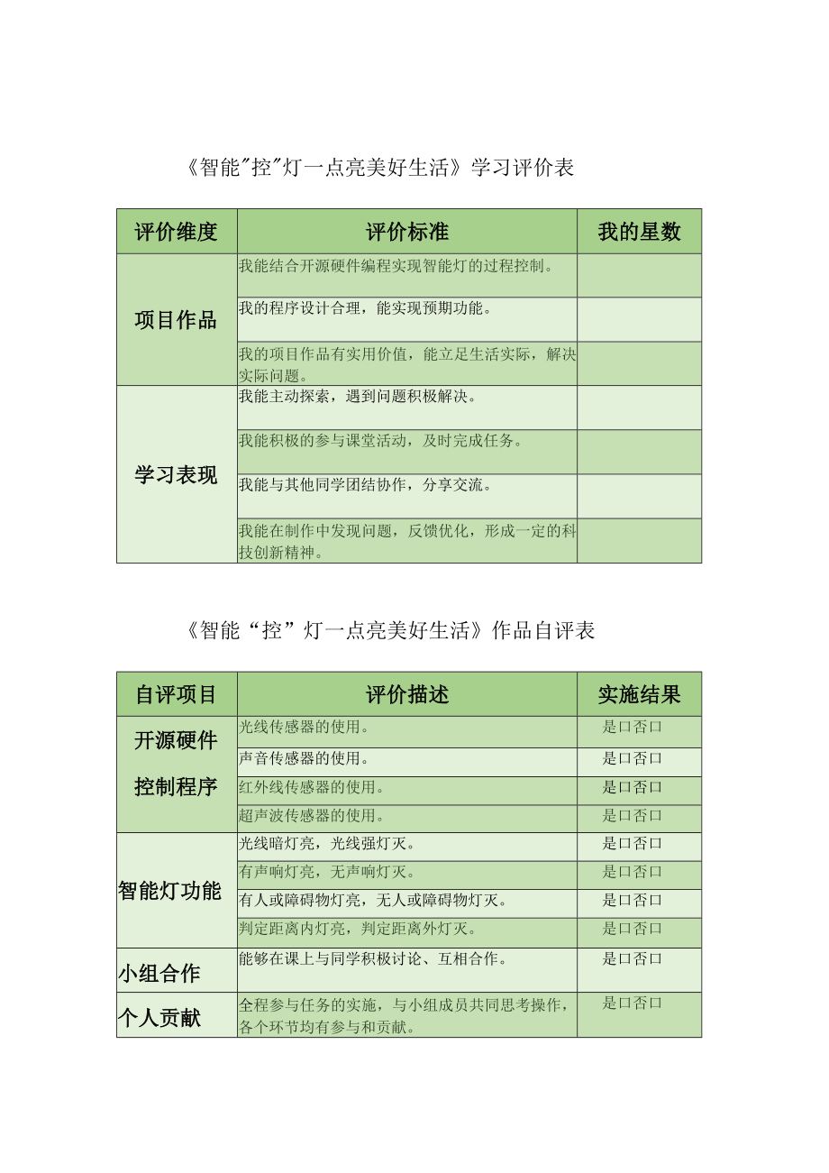 智能控灯项目评价表.docx_第1页