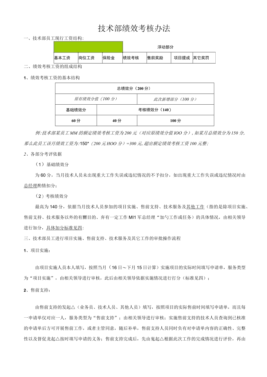 技术部绩效考核办法.docx_第1页