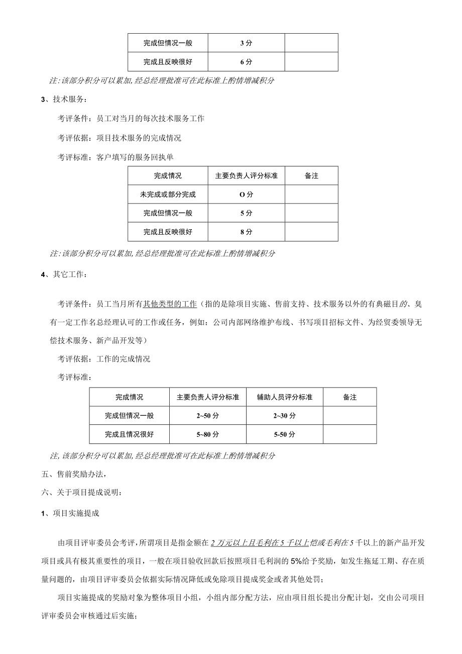 技术部绩效考核办法.docx_第3页