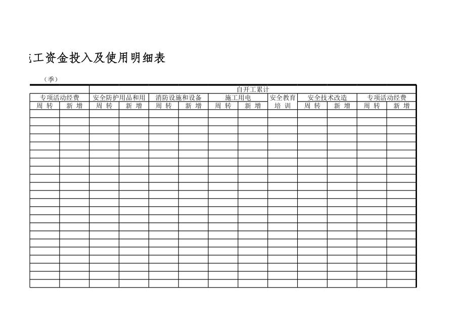 建设工程项目安全生产、文明施工资金投入及使用明细表.xls_第3页