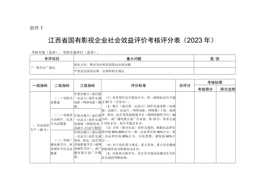 江西省国有影视企业社会效益评价考核评分表.docx_第1页