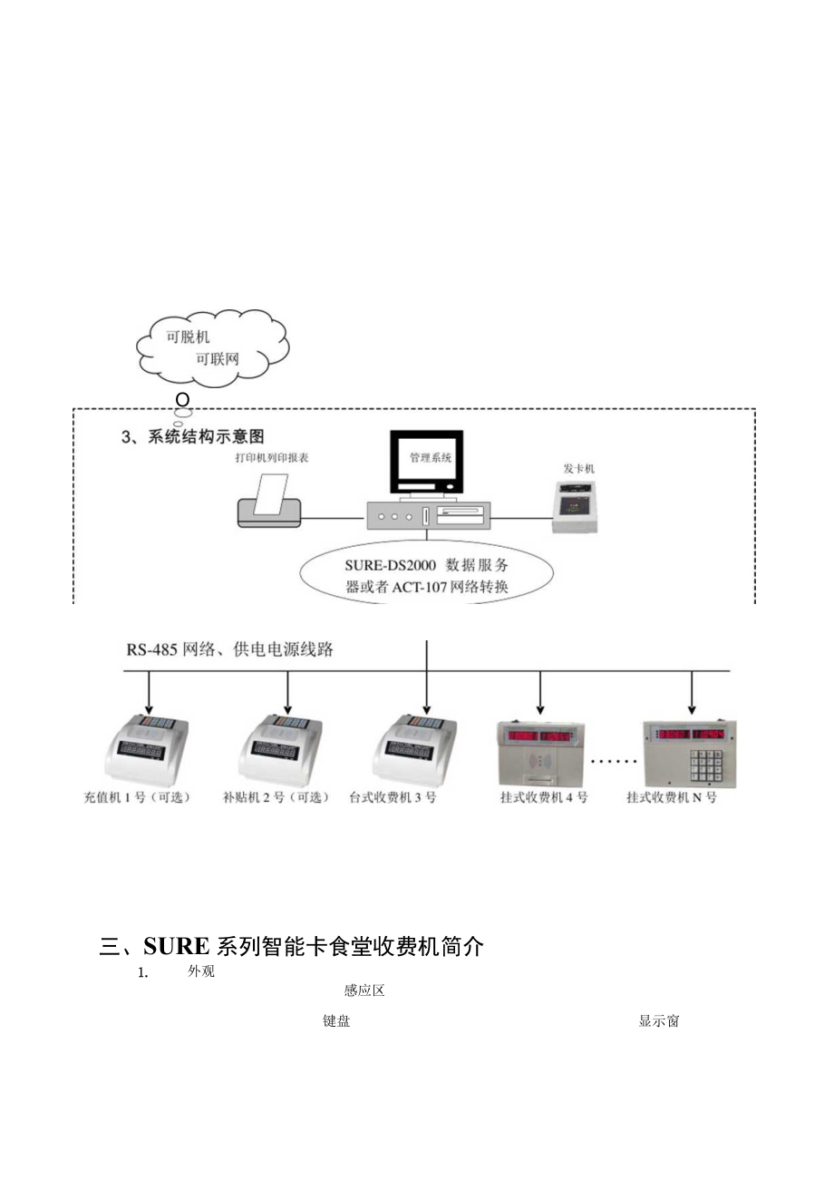 智能卡收费系统电子钱包方式(M1SLE4442实时方式M.docx_第2页