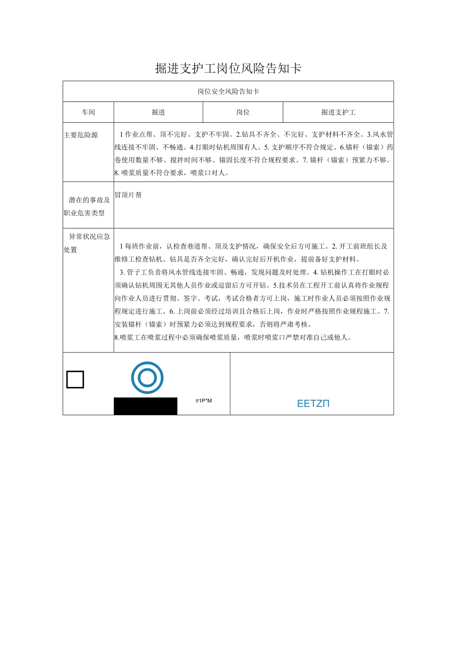 掘进支护工岗位风险告知卡2023.docx_第1页