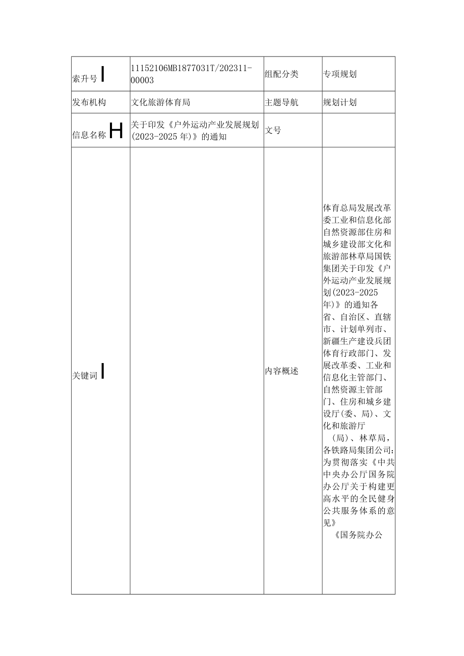 户外运动产业发展规划(20232025年).docx_第1页