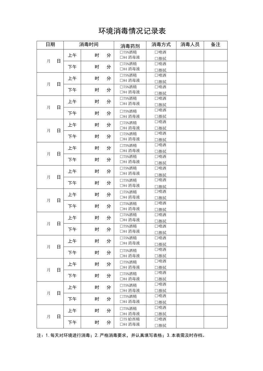 环境消毒情况记录表.docx_第1页