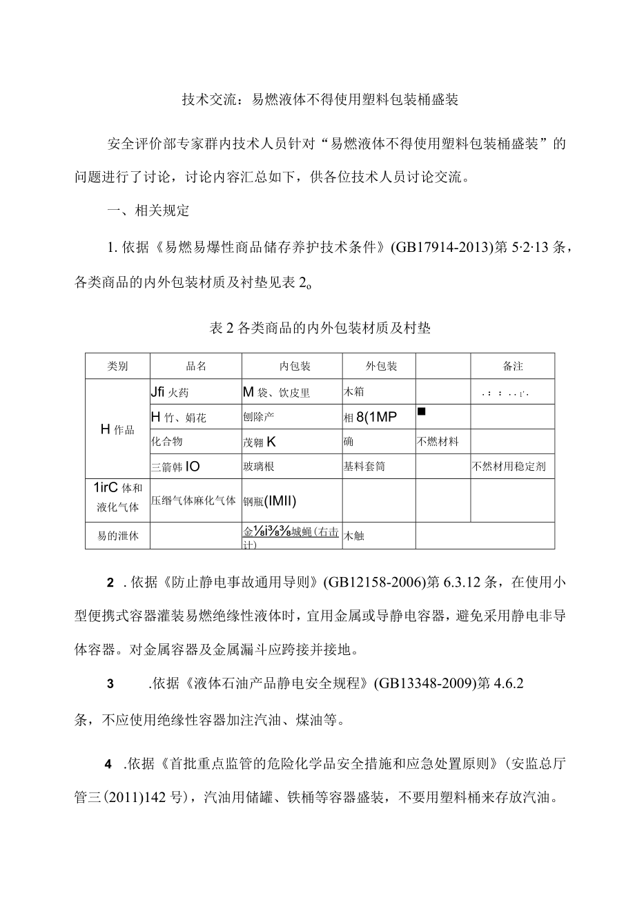 技术交流：易燃液体不得使用塑料包装桶盛装.docx_第1页