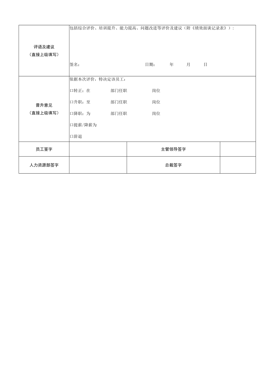 直播运营专员——绩效考核指标表.docx_第3页