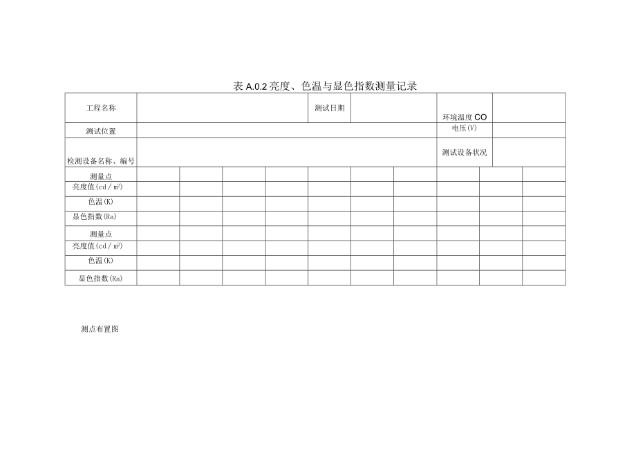 景观照明工程检测记录质量验收记录.docx_第3页