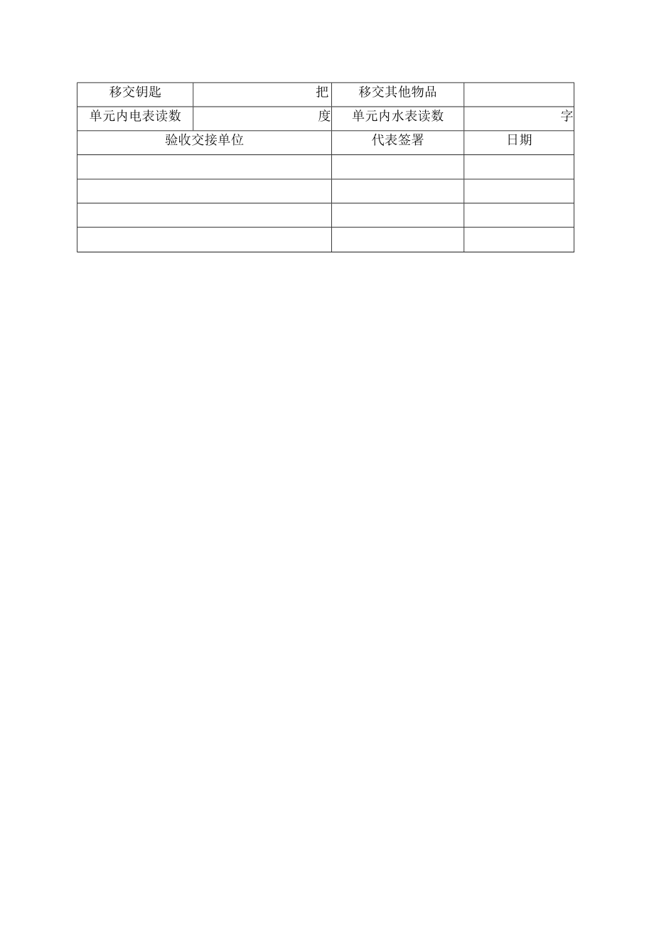 接管验收记录表格大全(13个doc)3.docx_第2页