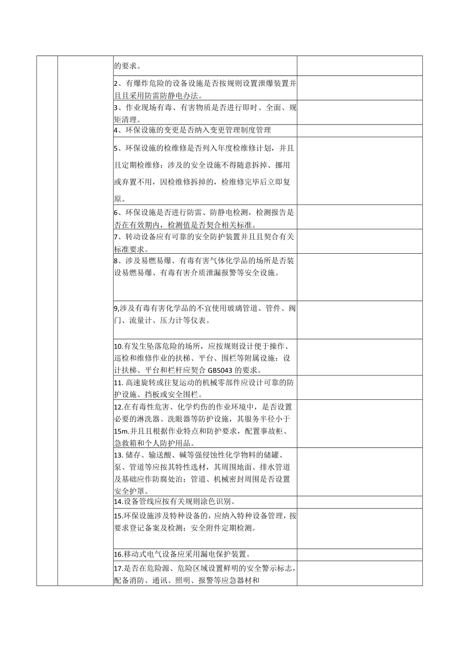 环保设备设施巡检表.docx_第2页