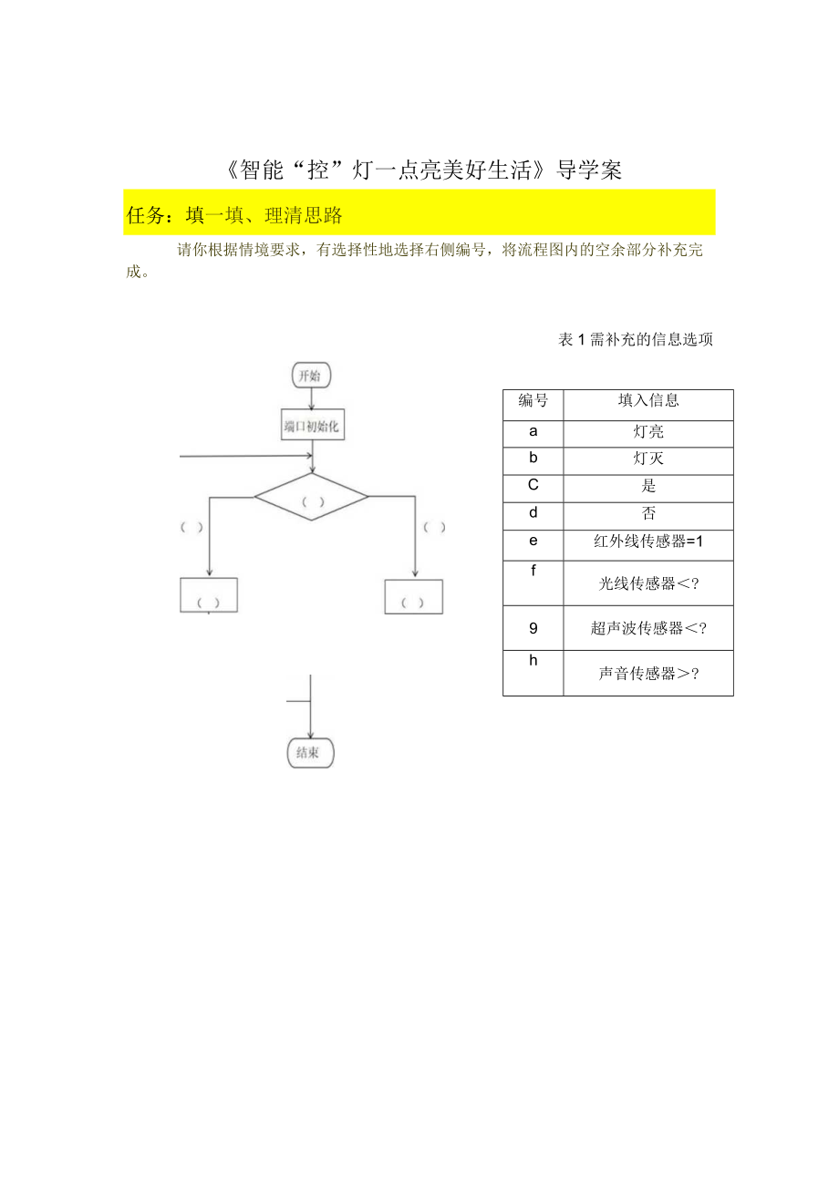 智能控灯导学案.docx_第1页